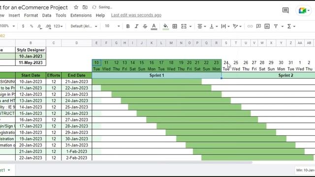 Gantt Chart for eCommerce Website Development Project #ganttchart #projectmanagement #gantt смотреть онлайн