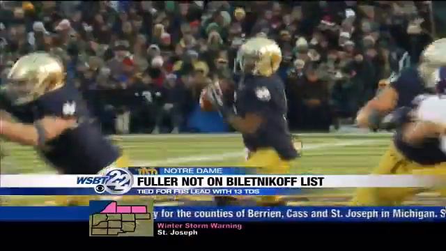 Fuller not on Biletnikoff list смотреть онлайн