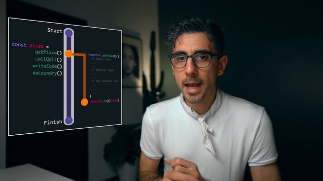 Async JavaScript & Callback Functions -- Tutorial for Beginners смотреть онлайн