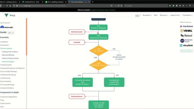 Quick Introduction to Hooks in Vue & Vue Storefront смотреть онлайн