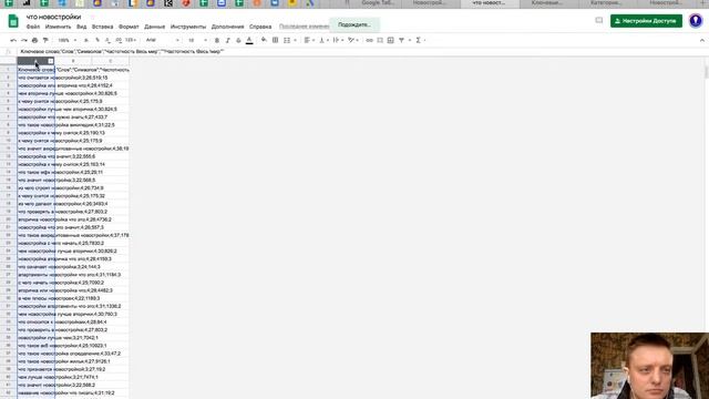 Семантика и статьи для блога смотреть онлайн