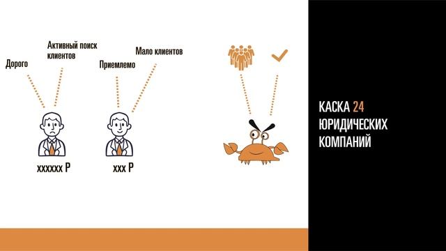 КАСКА24 для юридических компаний смотреть онлайн