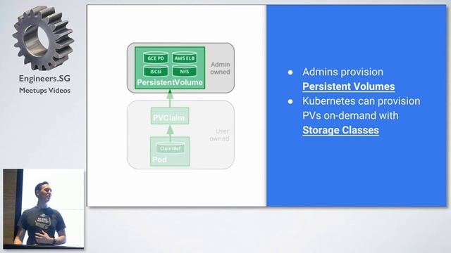 Storage and Stateful Apps on Kubernetes - Singapore Kubernetes User Group смотреть онлайн