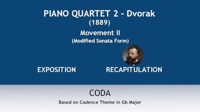 Antonin Dvorak - Piano Quartet 2 (full analysis) смотреть онлайн