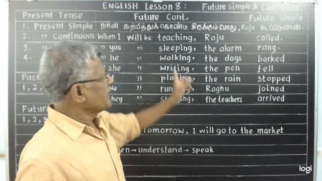Spoken English and Grammar. Lesson : 8. Future simple and continuous. смотреть онлайн
