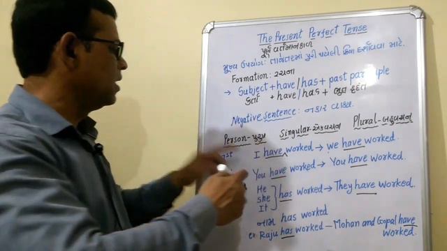 The Present Perfect Tense | Tenses | English Grammar in Gujarati | Std. 10 смотреть онлайн