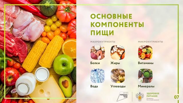 Здоровое питание взрослого населения