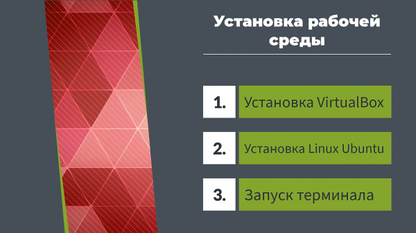 Установка Linux Ubuntu как виртуальной машины