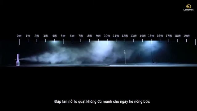 QUẠT KHÔNG CÁNH LỌC KHÔNG KHÍ THẾ HỆ MỚI EASYDO | LEHOMESVN