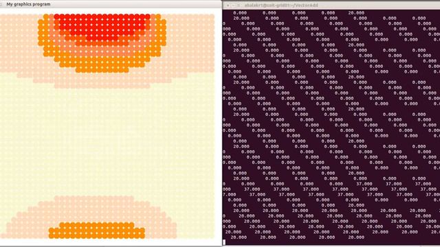 CUDA Programming with X11 - Warm Body and Fire Place- Heat Distribution смотреть онлайн