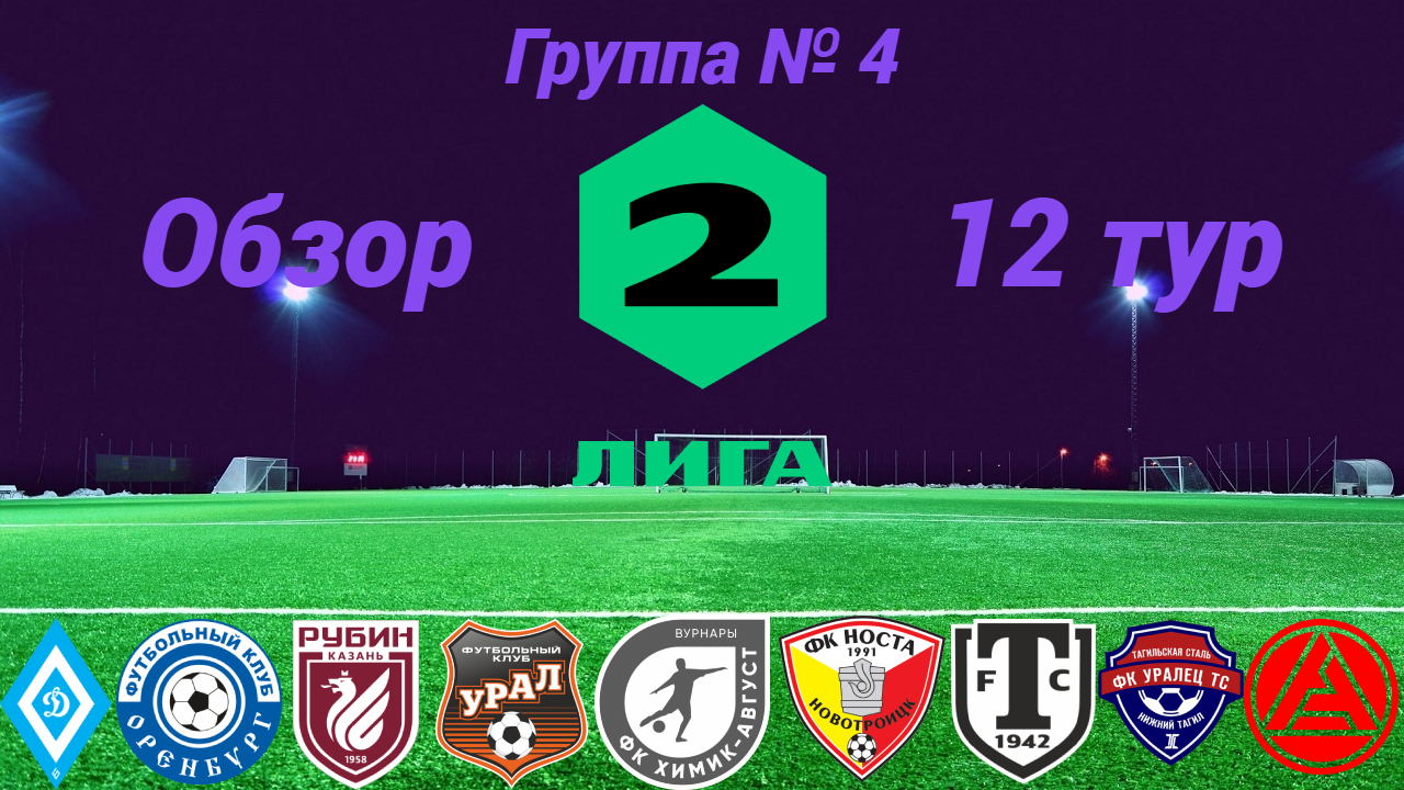 Дивизион Б. Группа № 4, обзор 12-го тура, сезон 2023 года смотреть онлайн