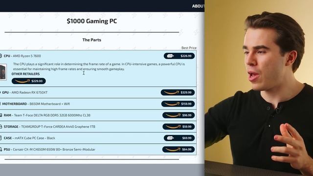 The BEST ? PC Builds for January 2024! ⚡$500, $1000, $2000, and more смотреть онлайн