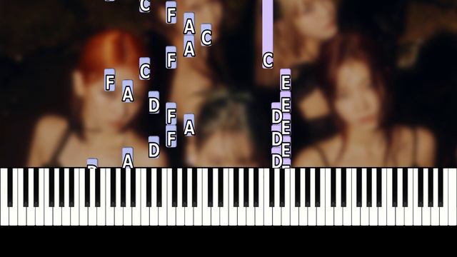 EASY - LE SSERAFIM (르세라핌) | Soft Piano Cover/ Tutorial