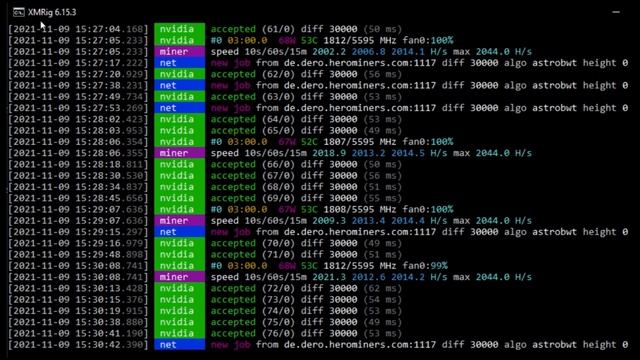 Nvidia RTX A2000 ERGO, RAVENCOIN & DERO Mining Hashrates | RTX A2000 Alt coin Hashrates | ERG, RVN смотреть онлайн