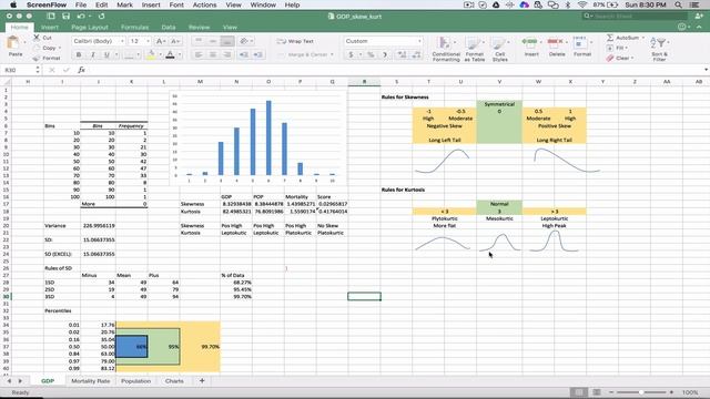Excel - Skewness Kurtosis смотреть онлайн