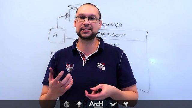 Entenda de forma DEFINITIVA a DIFERENÇA entre classes ABSTRATAS e INTERFACES - POO смотреть онлайн