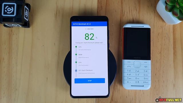 Huawei P40 Antutu Benchmark Score & Geekbench 5 Test смотреть онлайн