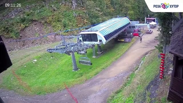 Прямая трансляция ГЛК Роза Хутор