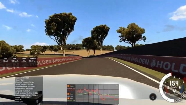Automation & BeamNG.drive | Dragon Motors Magna 500-SC test drive смотреть онлайн