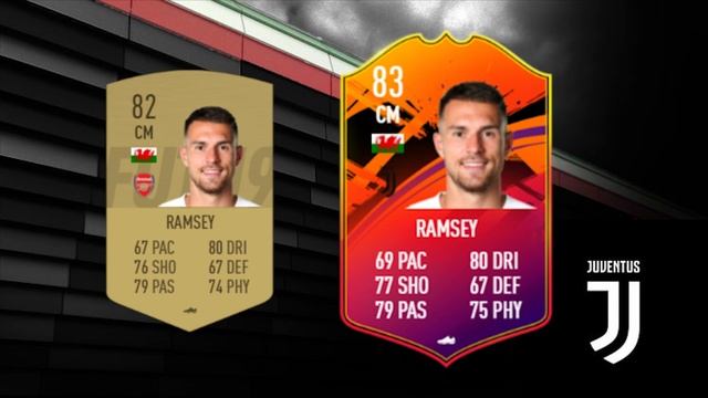 FIFA 20 ЮВЕНТУС РЕЙТИНГИ ФУТБОЛИСТОВ | РОНАЛДУ, ДИБАЛА, БУФФОН смотреть онлайн