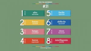 500 слов ИТАЛЬЯНСКОГО языка. Итальянский за 2 месяца.