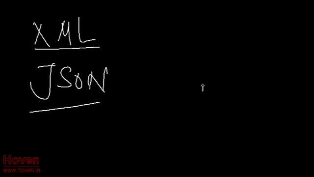 ASP NET MVC XML and JSON WebApi MVC Video Tutorials and Lectures смотреть онлайн