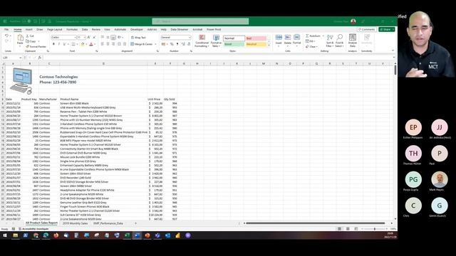 #ExamCram MO-200 Microsoft Excel Associate Exam смотреть онлайн
