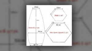 Как сшить кресло мешок своими руками