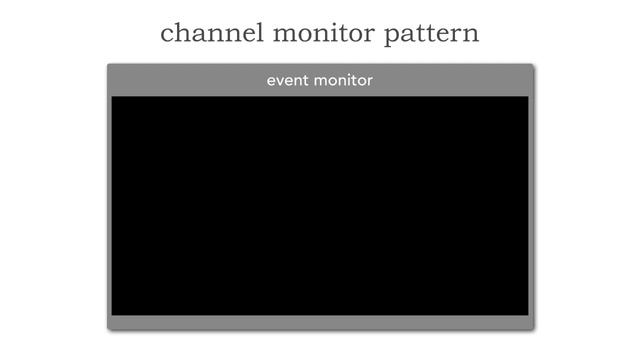 Lesson 47 - Channel Monitoring Pattern смотреть онлайн