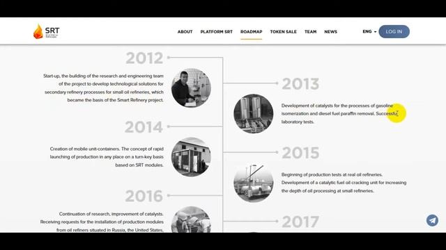 STR ICO Review project смотреть онлайн