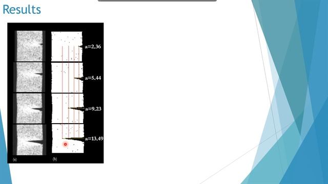 Improvement of crack tip position estimation in DIC images by image processing methods смотреть онлайн