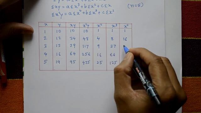 How to solve Second degree parabola Straight line y=ax^2+bx+c example(PART-4) смотреть онлайн