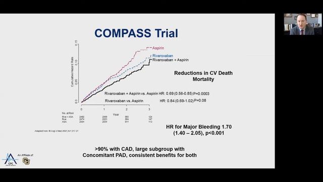 Grand Rounds 3/31/2021 смотреть онлайн