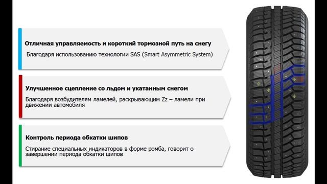 Cordiant polar 2 1 смотреть онлайн