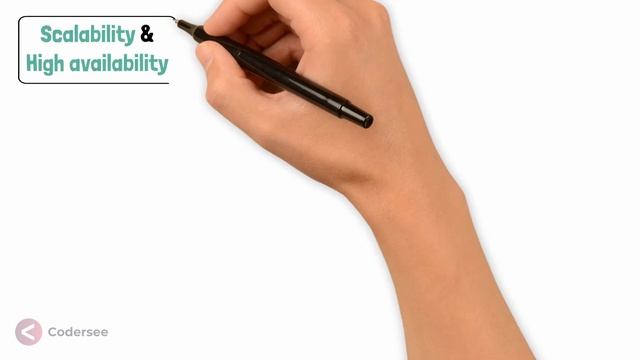 MongoDB introduction in 8 minutes | Whiteboard Explainer Animation смотреть онлайн