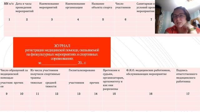 Организация соревнований по новому Приказу №1144 смотреть онлайн