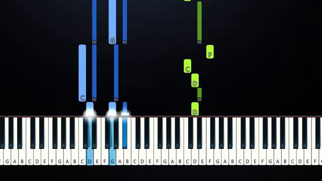 Princess Chelsea - The Cigarette Duet (Piano Tutorial) смотреть онлайн