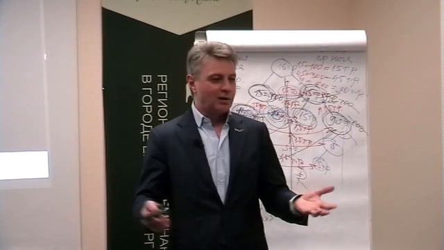 МИР ТОРГОВЛИ Холдинг Виктор Санников смотреть онлайн