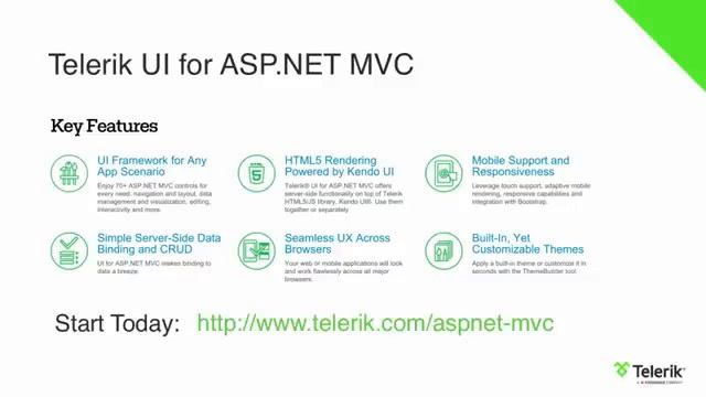 ASP NET Telerik Webinar смотреть онлайн