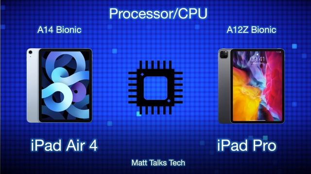 iPad Pro VS iPad Air 4 2020 Review Comparison - Should I buy the iPad Air 4 2020? смотреть онлайн