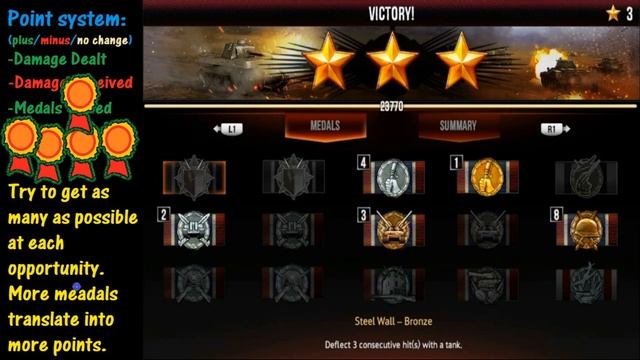 Sudden strike 4 3 star tips смотреть онлайн
