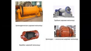 Понятие об устройстве и работе шаровой мельницы для помола сырья 4 курс Консбаева