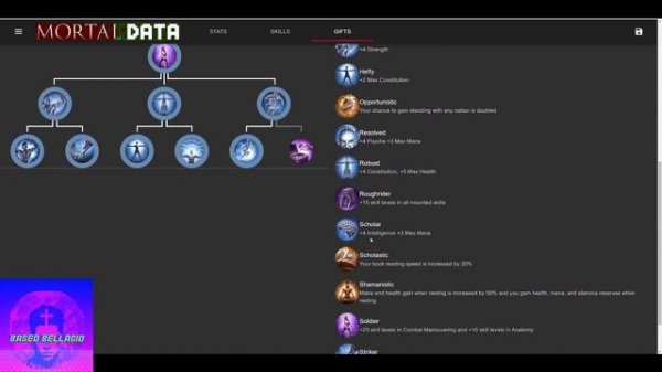 Fastest Khurite Human & Lean Thursar Warrior-Archer Build Guide. Mortal Online 2 Character Builds