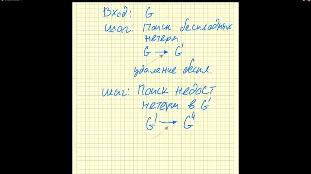 ТРЯП-10. LL-анализ смотреть онлайн