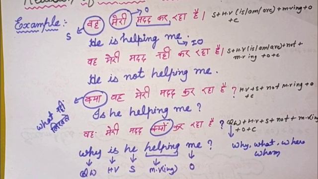 REVISION OF PRESENT CONTINUOUS TENSE смотреть онлайн