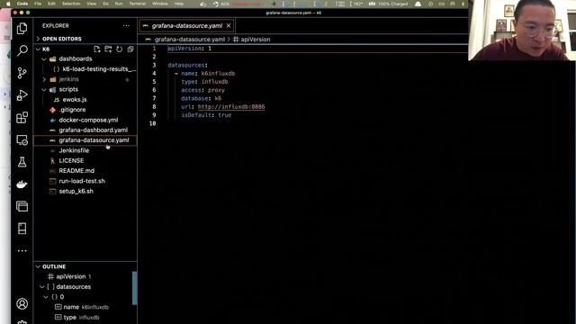 Performance Testing Solution K6 & Integration With InfluxDB, Grafana And Jenkins.