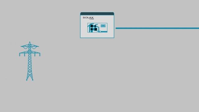 X Hybrid Battery Storage System from SolaX Как это работает смотреть онлайн