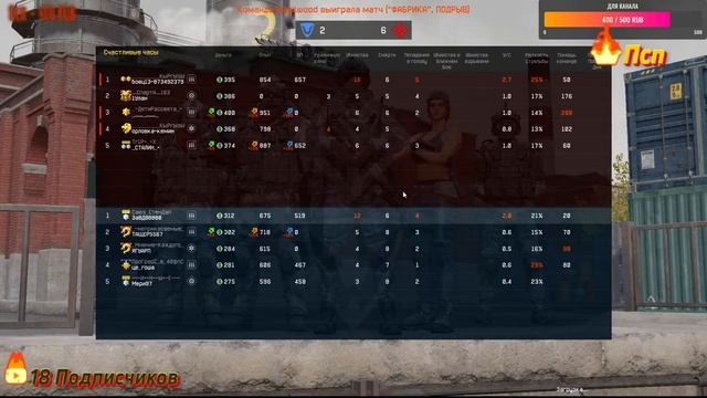 Warface Соло РМ Набор в Клан До первай ))))) смотреть онлайн