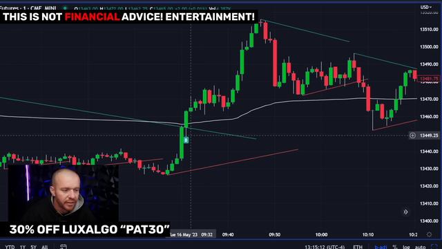 DAY TRADING ANOTHER GAP FILL... смотреть онлайн