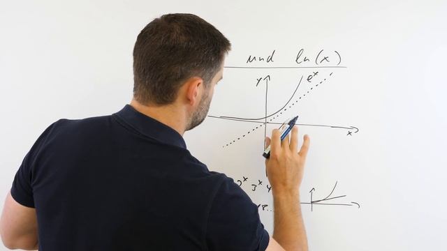 e^x und ln(x) Basics | Mathe by Daniel Jung смотреть онлайн
